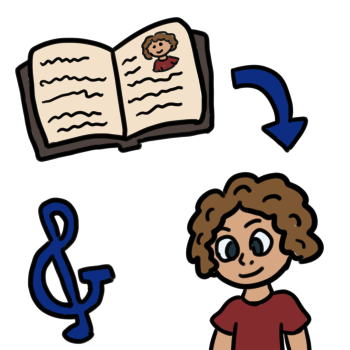 A brown book is open to a section with a character appearing on the top-right corner of the right page. A blue arrow points to the same character, but separate from the page. The character has light skin, shirt and curly dirty-blonde hair, a short-sleeve red shirt, and muted blue eyes. A blue treblesand is visible next to them.